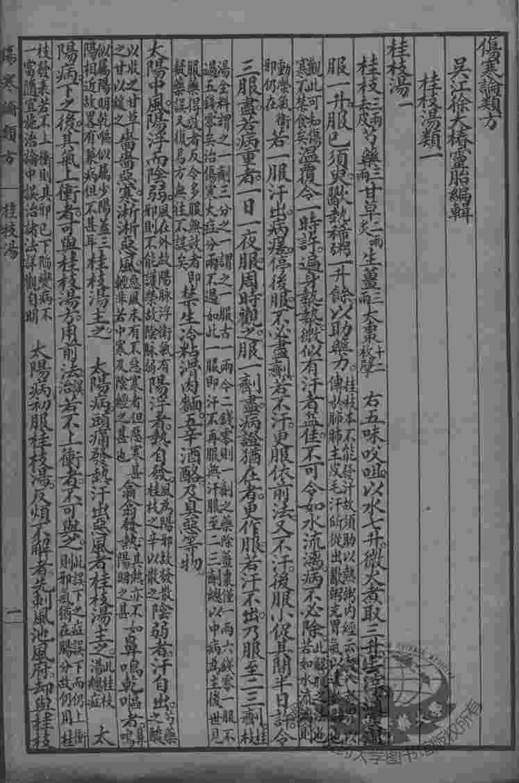 徐氏医书十六种  伤寒论类方